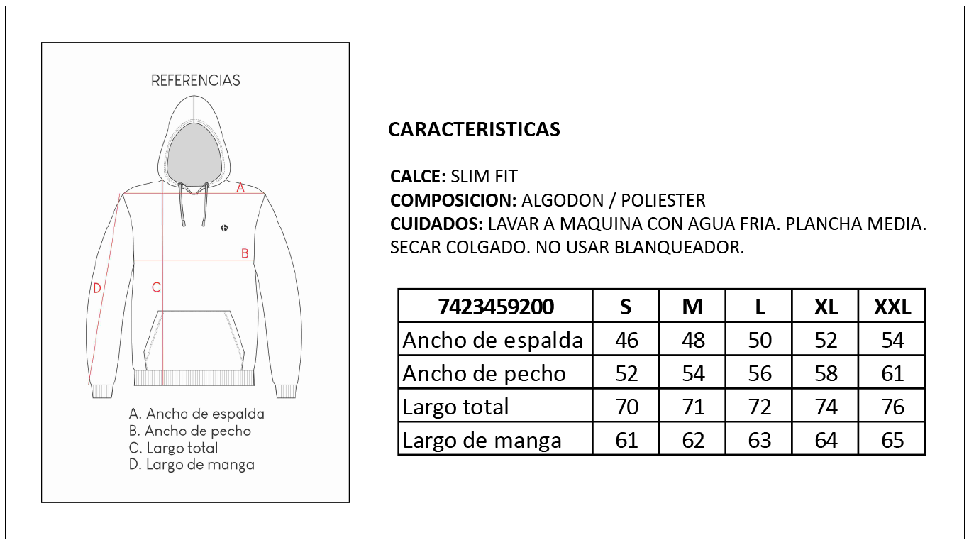 Tabla de Talles Buzo Hombre Britches